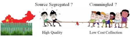 Dr Malone reasoned that Chinas Green Fence had put it in the camp of those in favour of source separation in the ongoing tug of war between both sides